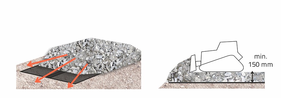 installation-geotextilien-bewegung-maschinen