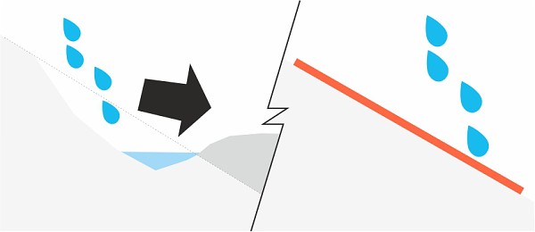 was-sind-vliesstoffe_funktion-eroesionsschutz