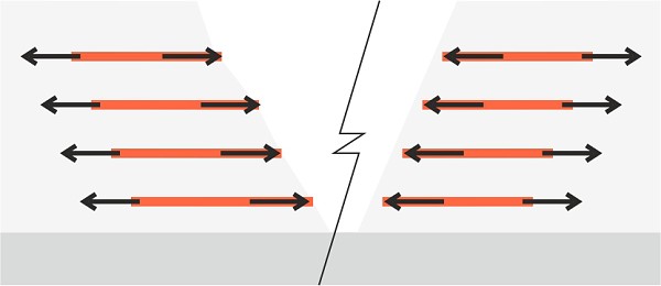 was-sind-vliesstoffe_funktion-verstaerkung