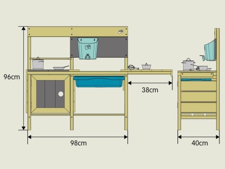 Marmot Deluxe TP Toys