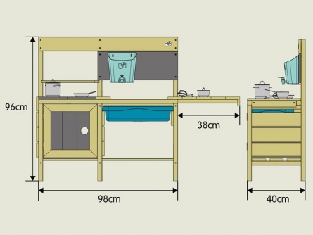 Marmot Deluxe TP Toys